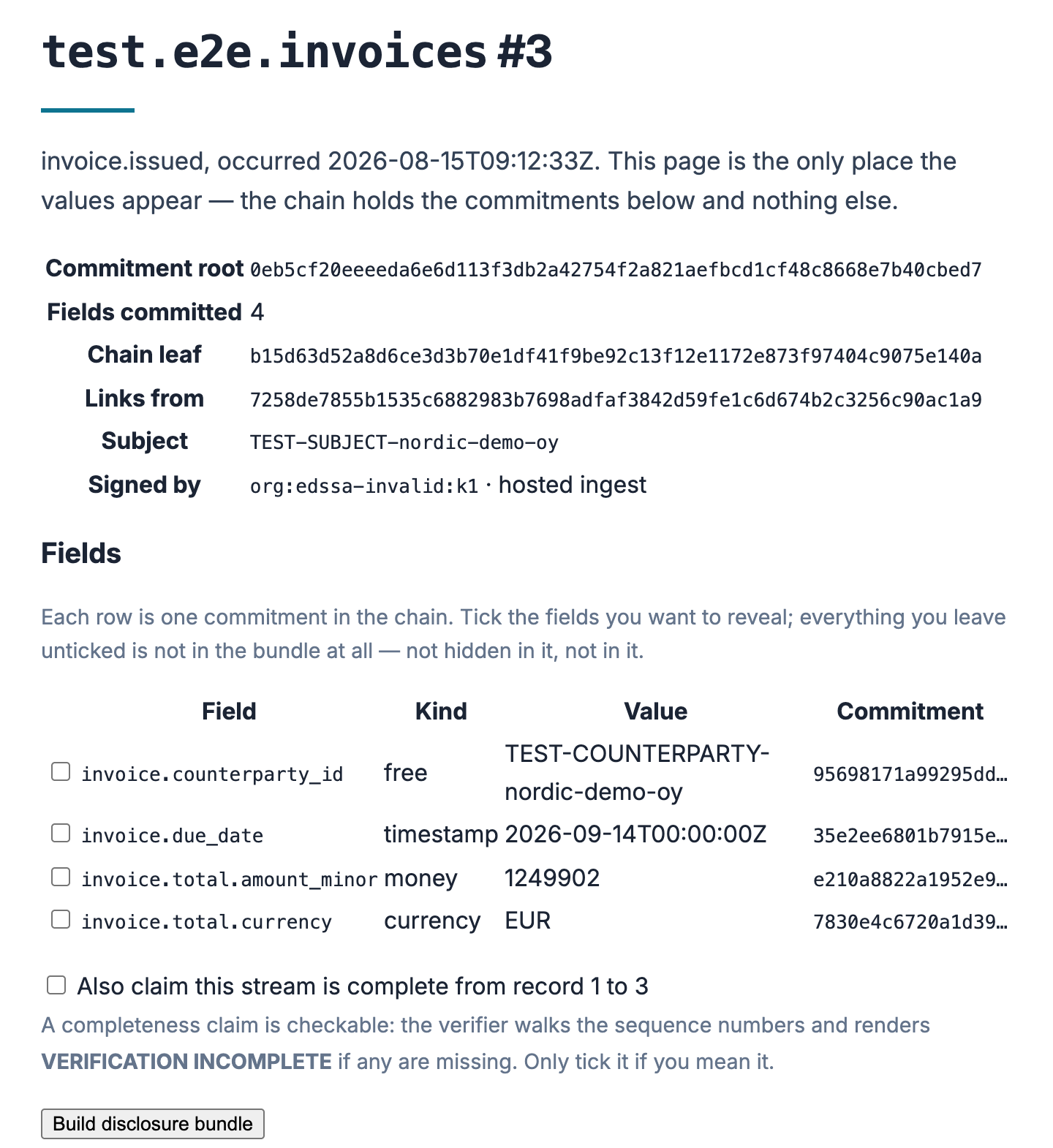 A record page in Autopliance for a stream called test.e2e.invoices, record 3. It shows a commitment root, a count of four fields committed, a chain leaf, the leaf it links from, the subject, and the signing key. Below, a Fields table lists four fields — counterparty id, due date, total amount and currency — each with its kind, its value, its own commitment, and a tick-box for including it in a disclosure.
